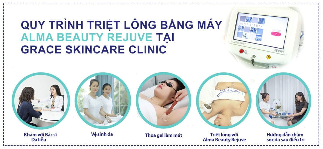 quy trình triệt lông tại grace skincare clinic