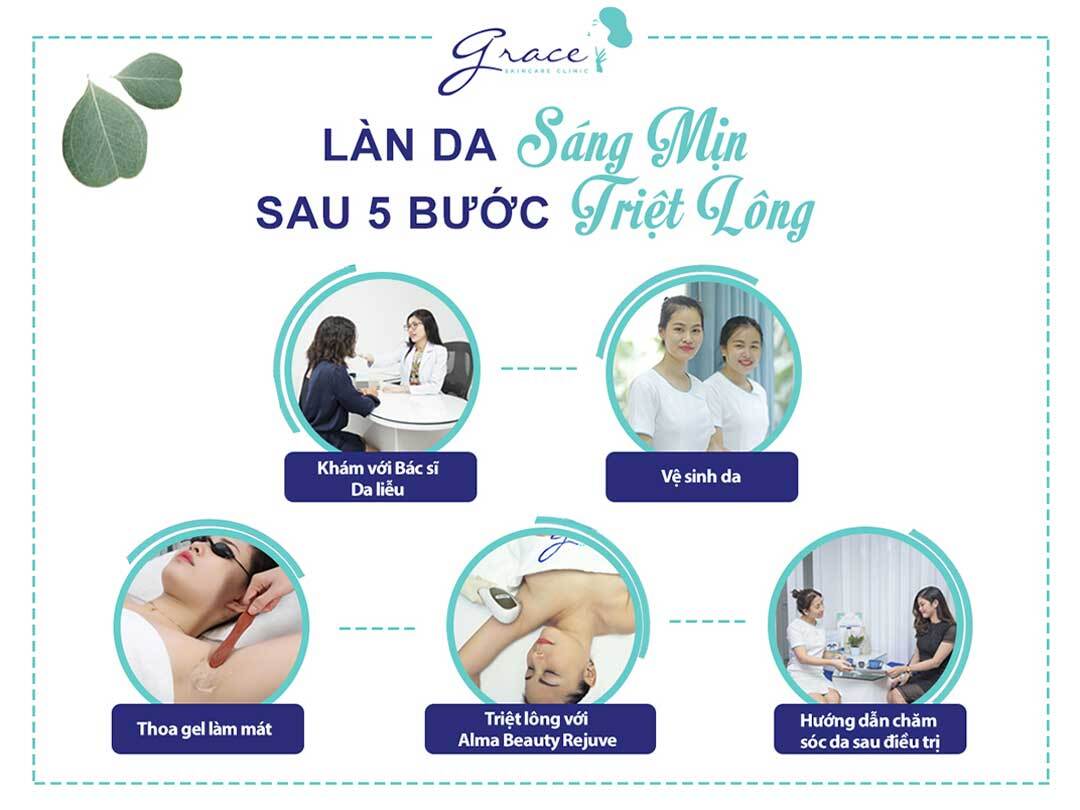 quy trình triệt lông nách tại grace skincare clinic